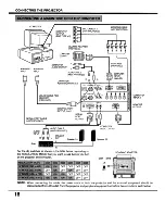 Preview for 18 page of Sanyo EF10NZ - SXGA LCD Projector Owner'S Manual