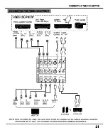 Preview for 21 page of Sanyo EF10NZ - SXGA LCD Projector Owner'S Manual