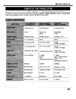 Preview for 29 page of Sanyo EF10NZ - SXGA LCD Projector Owner'S Manual