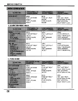 Preview for 30 page of Sanyo EF10NZ - SXGA LCD Projector Owner'S Manual