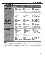 Preview for 31 page of Sanyo EF10NZ - SXGA LCD Projector Owner'S Manual