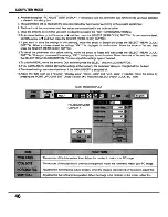 Preview for 46 page of Sanyo EF10NZ - SXGA LCD Projector Owner'S Manual