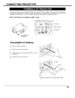 Preview for 11 page of Sanyo EF30NL - SXGA LCD Projector Owner'S Manual