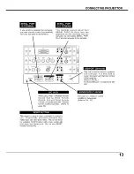 Preview for 13 page of Sanyo EF30NL - SXGA LCD Projector Owner'S Manual