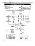 Preview for 14 page of Sanyo EF30NL - SXGA LCD Projector Owner'S Manual