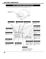 Preview for 16 page of Sanyo EF30NL - SXGA LCD Projector Owner'S Manual