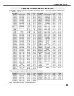 Preview for 27 page of Sanyo EF30NL - SXGA LCD Projector Owner'S Manual