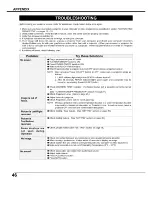 Preview for 46 page of Sanyo EF30NL - SXGA LCD Projector Owner'S Manual