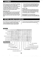 Preview for 15 page of Sanyo EM-607T Instruction Manual And Cooking Manual