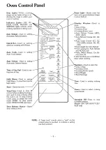 Предварительный просмотр 5 страницы Sanyo EM-700T Instruction Manual