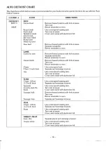 Предварительный просмотр 16 страницы Sanyo EM-700T Instruction Manual