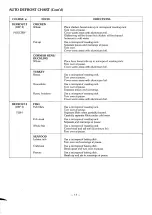 Предварительный просмотр 17 страницы Sanyo EM-700T Instruction Manual