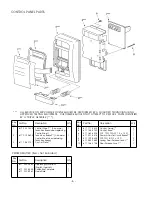 Preview for 8 page of Sanyo EM-842WS Service Manual Supplement