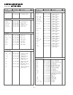 Предварительный просмотр 10 страницы Sanyo EM-842WS Service Manual Supplement