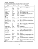 Preview for 9 page of Sanyo EM-870F Instruction Manual