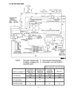 Preview for 5 page of Sanyo EM-A5200SW Service Manual