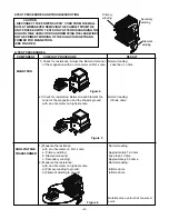 Предварительный просмотр 5 страницы Sanyo EM-C1100SD Service Manual