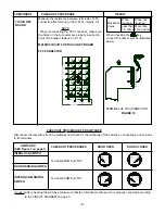 Предварительный просмотр 7 страницы Sanyo EM-C1100SD Service Manual