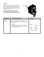 Предварительный просмотр 8 страницы Sanyo EM-C1100SD Service Manual