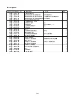 Предварительный просмотр 21 страницы Sanyo EM-C1100SD Service Manual