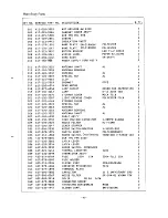 Preview for 17 page of Sanyo EM-C1800 Service Manual