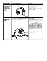 Предварительный просмотр 7 страницы Sanyo EM-C180US Service Manual