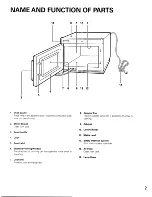 Preview for 3 page of Sanyo EM-C1900 Instructions Manual