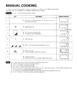 Preview for 8 page of Sanyo EM-C1900 Instructions Manual