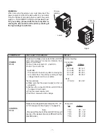 Preview for 8 page of Sanyo EM-C1900 Service Manual