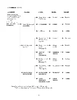 Предварительный просмотр 9 страницы Sanyo EM-C1900 Service Manual