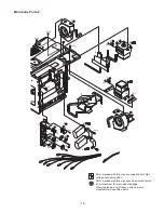 Preview for 19 page of Sanyo EM-C1900 Service Manual