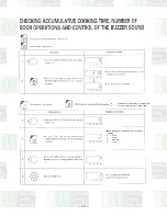 Предварительный просмотр 14 страницы Sanyo EM-C1900M Service Manual