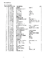 Предварительный просмотр 18 страницы Sanyo EM-C1900M Service Manual