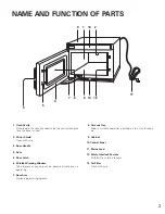 Предварительный просмотр 3 страницы Sanyo EM-C1901 Operating Instructions Manual