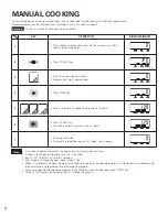 Предварительный просмотр 8 страницы Sanyo EM-C1901 Operating Instructions Manual