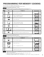 Предварительный просмотр 9 страницы Sanyo EM-C1901 Operating Instructions Manual