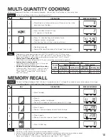 Предварительный просмотр 11 страницы Sanyo EM-C1901 Operating Instructions Manual