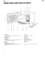 Предварительный просмотр 2 страницы Sanyo EM-C2000 Operating Instructions Manual