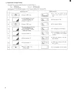 Preview for 10 page of Sanyo EM-C2000 Operating Instructions Manual