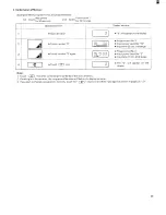 Preview for 11 page of Sanyo EM-C2000 Operating Instructions Manual