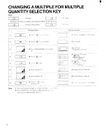 Предварительный просмотр 14 страницы Sanyo EM-C2000 Operating Instructions Manual