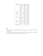 Предварительный просмотр 12 страницы Sanyo EM-C5779V Instruction Manual