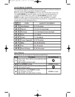 Предварительный просмотр 14 страницы Sanyo EM-C6786V - Microwave Oven With Convection Instruction Manual And Cooking Manual