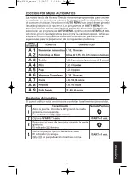 Предварительный просмотр 31 страницы Sanyo EM-C6786V - Microwave Oven With Convection Instruction Manual And Cooking Manual