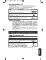 Предварительный просмотр 35 страницы Sanyo EM-C6786V - Microwave Oven With Convection Instruction Manual And Cooking Manual