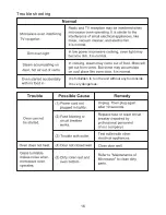 Preview for 17 page of Sanyo EM-C8787B UK2 Instruction Manual