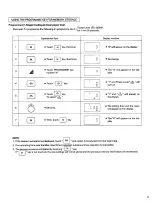 Предварительный просмотр 9 страницы Sanyo EM-C950 Operating Instructions Manual