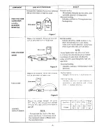 Preview for 6 page of Sanyo EM-C950 Service Manual