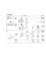 Preview for 8 page of Sanyo EM-C950 Service Manual