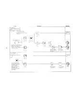 Preview for 9 page of Sanyo EM-C950 Service Manual